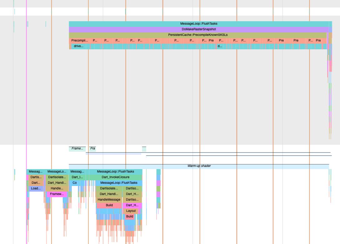 Traces showing precompilation occurring during application launch